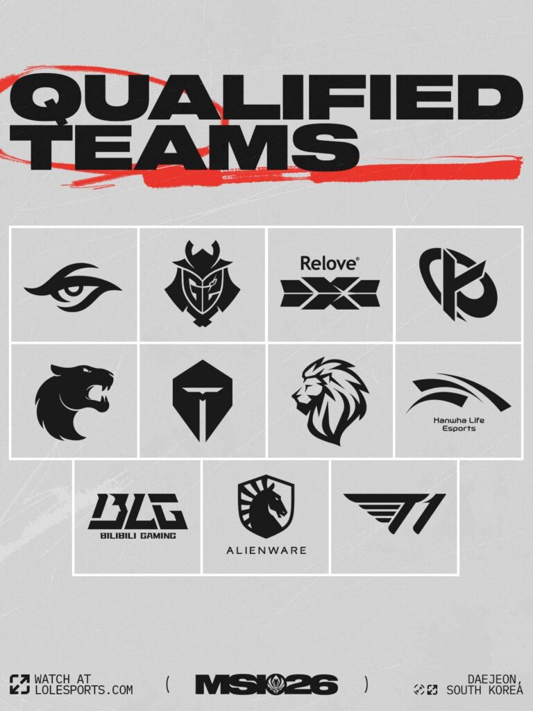 Equipos del MSI 2026